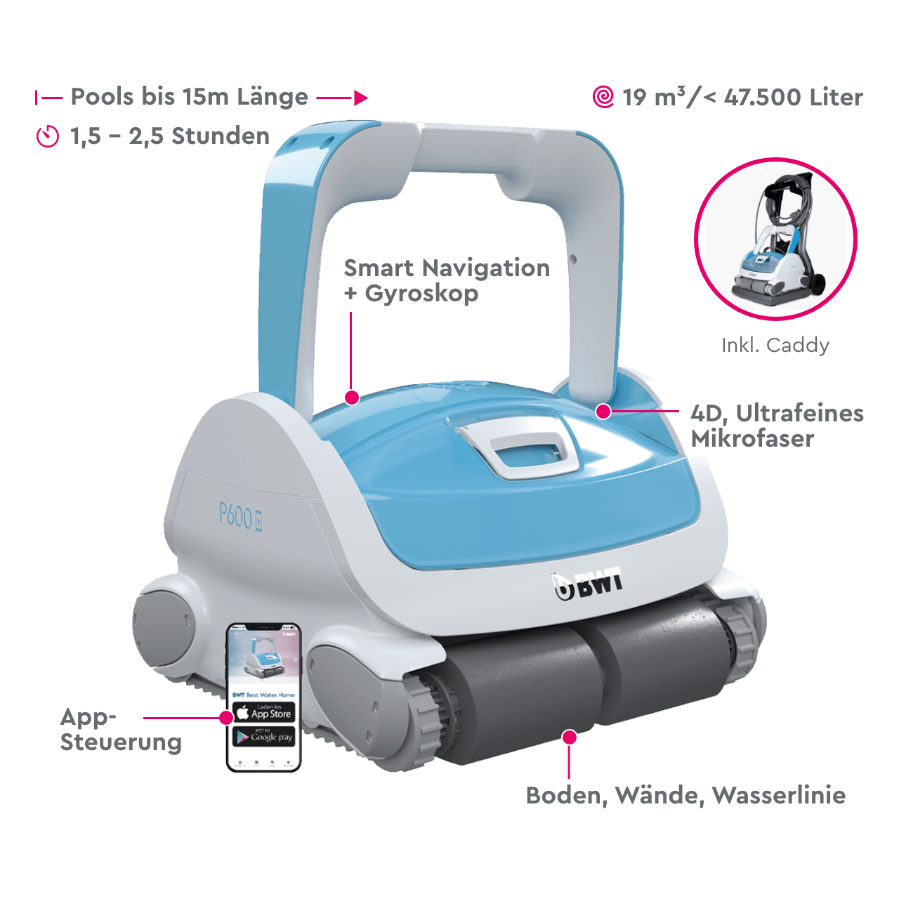 BWT Poolroboter P600 PLUS LED | inkl. APP | für Becken bis 15m Länge