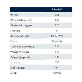 Peraqua Smart Poolpumpe E.Pro 300 | 1,9kw | 230V | drehzahlgeregelt | 7300905