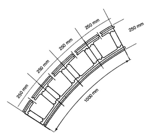 DIFI ISO-Massiv Styroporstein Bogenschalstein | 1250x250x300mm