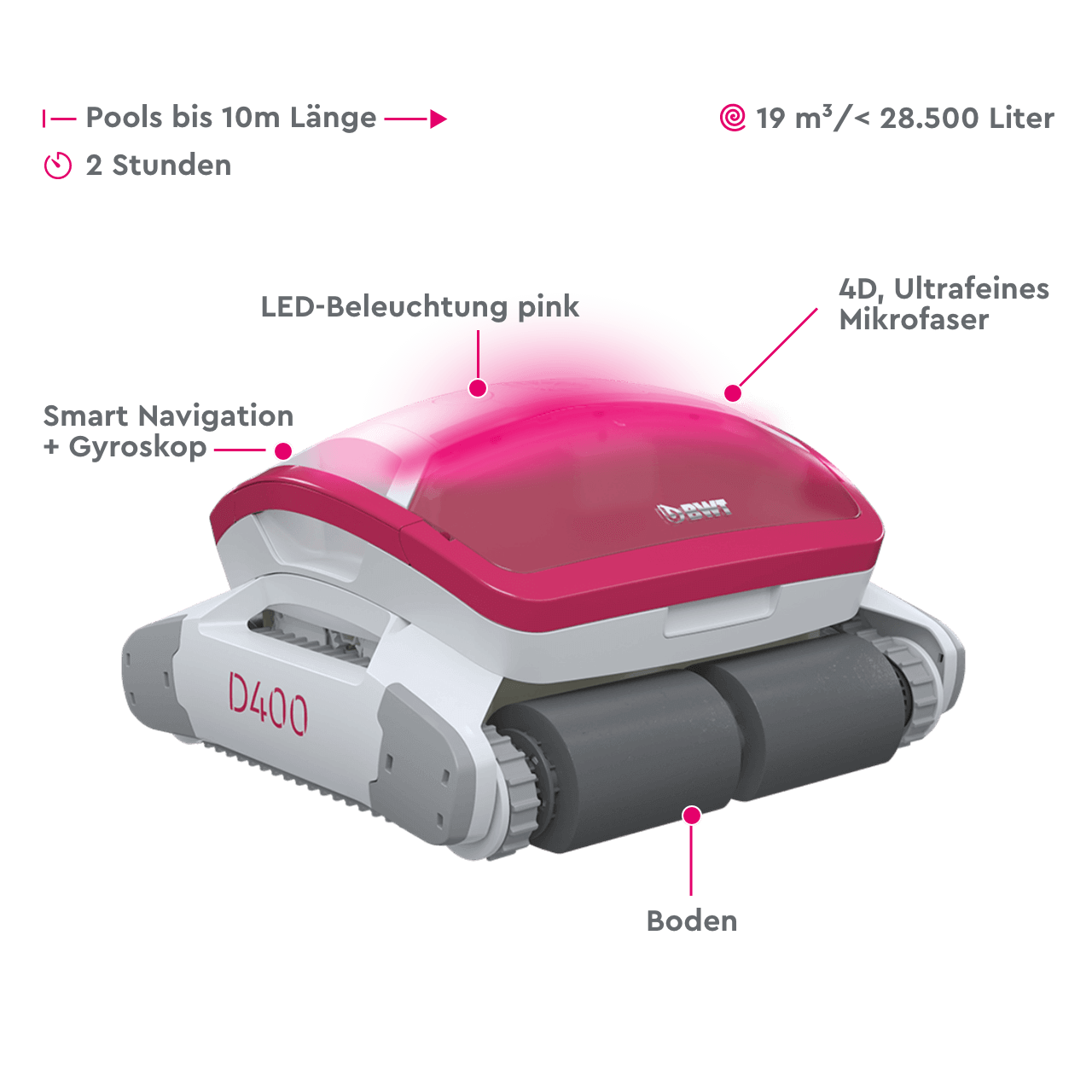 BWT Poolroboter D400 | für Becken bis 10m Länge